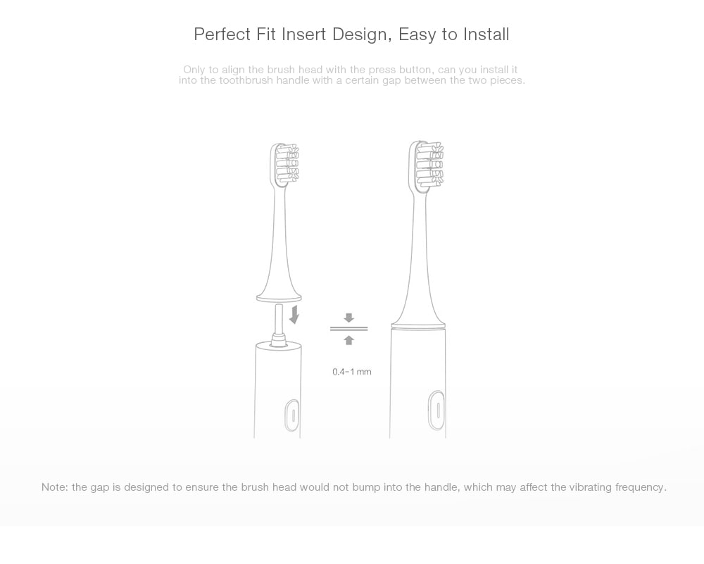 3 cái Xiaomi Mi Home Sonic Bàn chải đánh răng điện Bàn chải đánh răng chung Công cụ chăm sóc răng miệng- Trắng